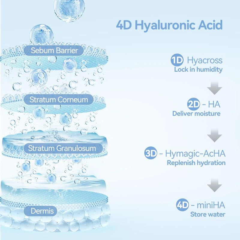 PUREHYALURONIC® 3% Hyaluronic Acid Serum